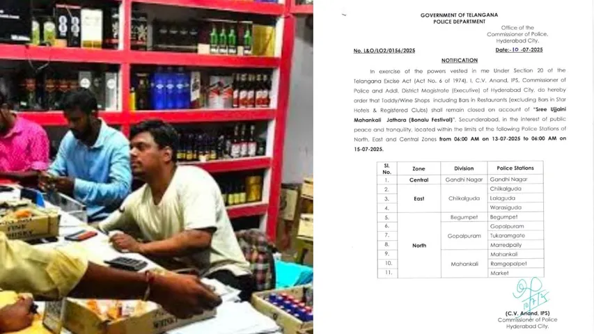 Hyderabad Wines Shops Clouse