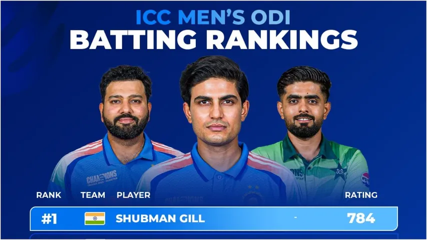 ICC