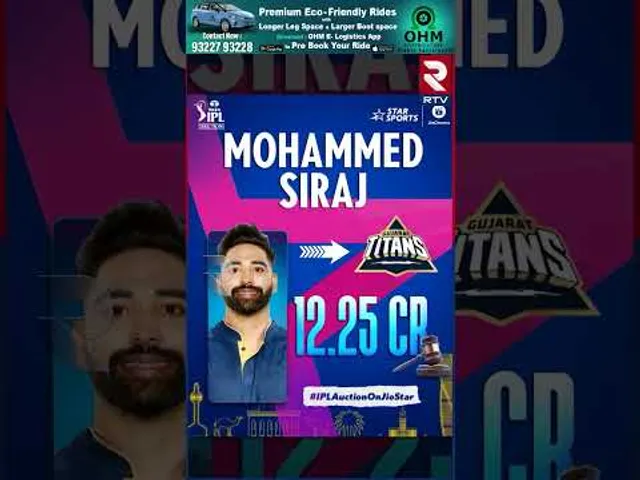ఐపీఎల్ చరిత్ర తిరగరాసిన కుర్రాళ్లు | IPL Mega Auction 2025 | Shreyas Iyer | Chahal | RTV