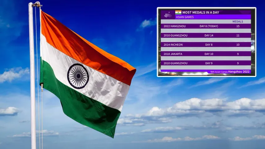 Asia Games 2023: ఆసియా గేమ్స్‌లో చరిత్ర సృష్టించిన ఇండియన్ ప్లేయర్స్.. ఒక్క రోజులో ఎన్ని పతకాలు సాధించారంటే..