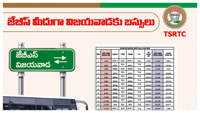 TSRTC: హైదరాబాద్ నుంచి విజయవాడ వెళ్లే ప్రయాణికులకు శుభవార్త.. ఆర్టీసీ కీలక ప్రకటన