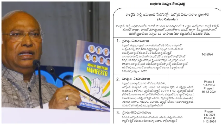 Congress Job Calendar: ఫిబ్రవరి 1న గ్రూప్-1, ఏప్రిల్ లో గ్రూప్-2.. కాంగ్రెస్ సంచలన జాబ్ క్యాలెండర్!