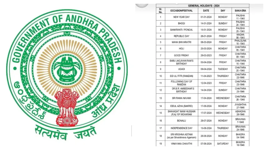 AP Holidays 2024 : కొత్త ఏడాది సెలవులు ప్రకటించిన జగన్ సర్కార్.. సంక్రాంతి సెలవుల డేట్స్ ఇవే!