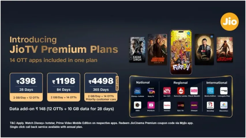 JioTV Premium Plans : జియోటీవీ యూజర్లకు గుడ్ న్యూస్..  సింగిల్ సబ్‌స్క్రిప్షన్‌ తో 14 ఓటీటీలు..! పూర్తి వివరాలివే..