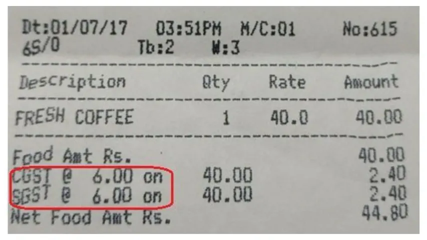 GST:నకిలీ జీఎస్టీ బిల్లులను ఎలా గుర్తించాలి?
