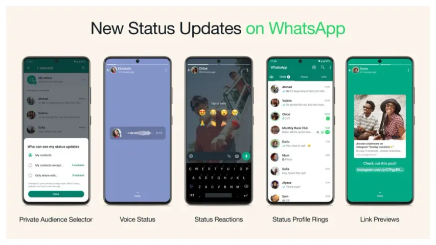 WhatsApp : ఇకపై వాట్సాప్‌లో ఫోటోస్, వీడియోలు ఆఫ్‌లైన్‌లోనూ సెండ్ చేయొచ్చు..!