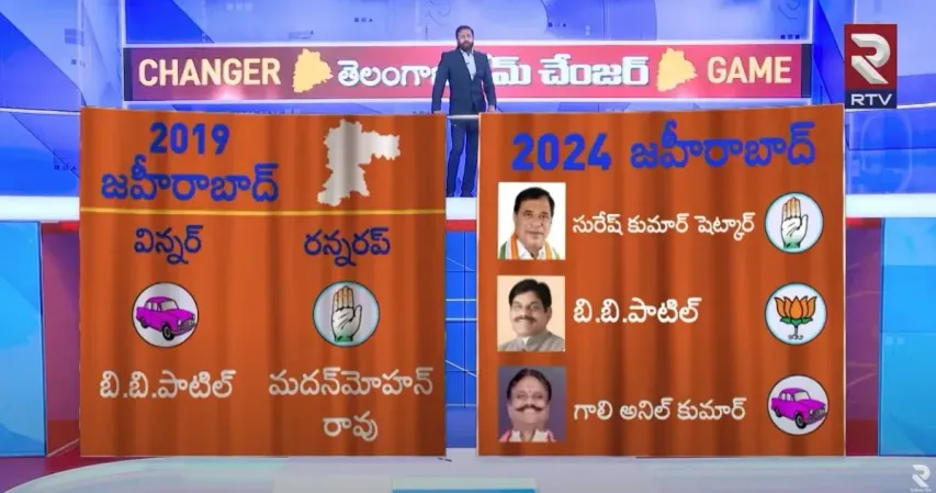Telangana Game Changer : జహీరాబాద్‌లో గెలిచేది ఎవరు.. రవిప్రకాశ్ ఏం చెబుతున్నారంటే!