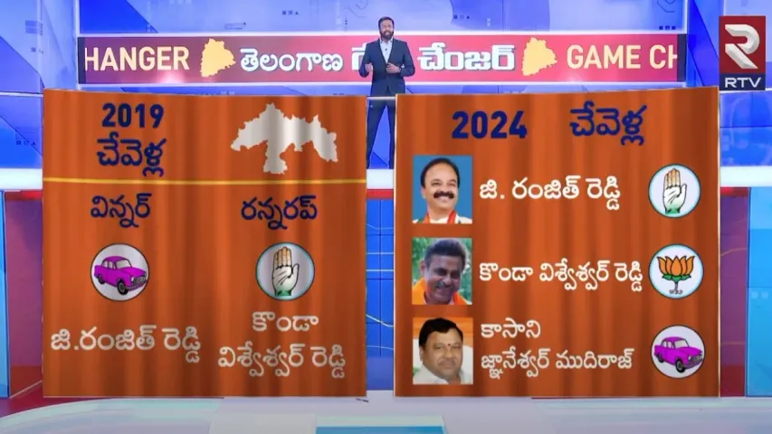 Telangana Game Changer : చేవెళ్ళలో గెలిచేది ఎవరు.. రవిప్రకాశ్ సంచలన లెక్కలివే!
