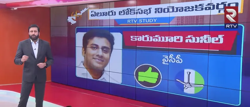 AP Game Changer : ఏలూరులో సామాజికవర్గ పోరు.. విజేతను తేల్చేసిన ఆర్టీవీ స్టడీ!