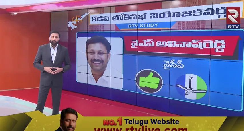 Kadapa: కడపలో రసవత్తరపోరు.. ఎంపీ విజేత ఎవరో చెప్పేసిన ఆర్టీవీ!