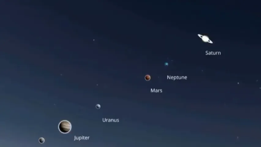 Parade of Planets: జూన్ 3న ఆకాశంలో అరుదైన దృశ్యం.. ఆరు గ్రహాలను చూడొచ్చు