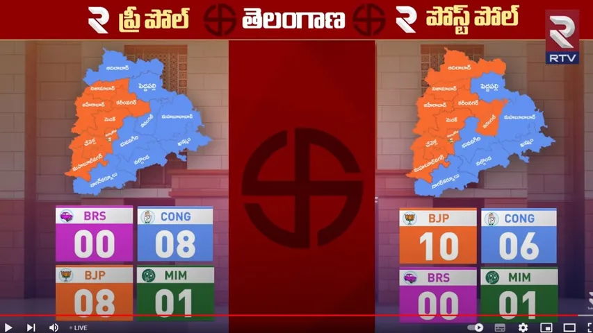 AP-TG Elections: ఏపీ-తెలంగాణలో అనూహ్యమైన మార్పులు.. RTV పోస్ట్‌ పోల్‌ స్టడీ వివరాలివే!