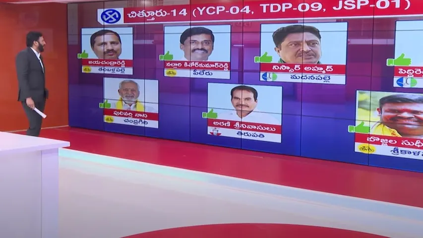 Andhra Pradesh: ఉమ్మడి చిత్తూరు జిల్లాలో గెలిచే అభ్యర్థులు వీళ్లే.. RTV పోస్ట్‌ పోల్‌ స్డడీ