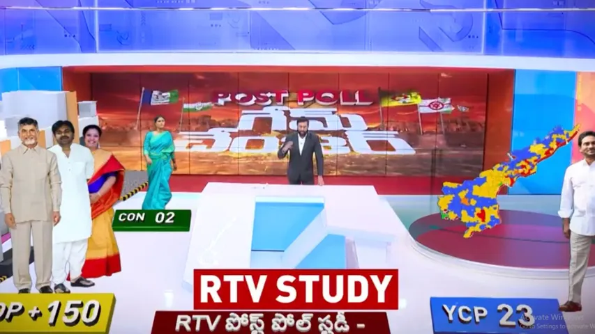 Andhra Pradesh : ఏపీ ఎన్నికల ఫలితాలను ఎగ్జాక్ట్‌గా అంచనా వేసిన RTV