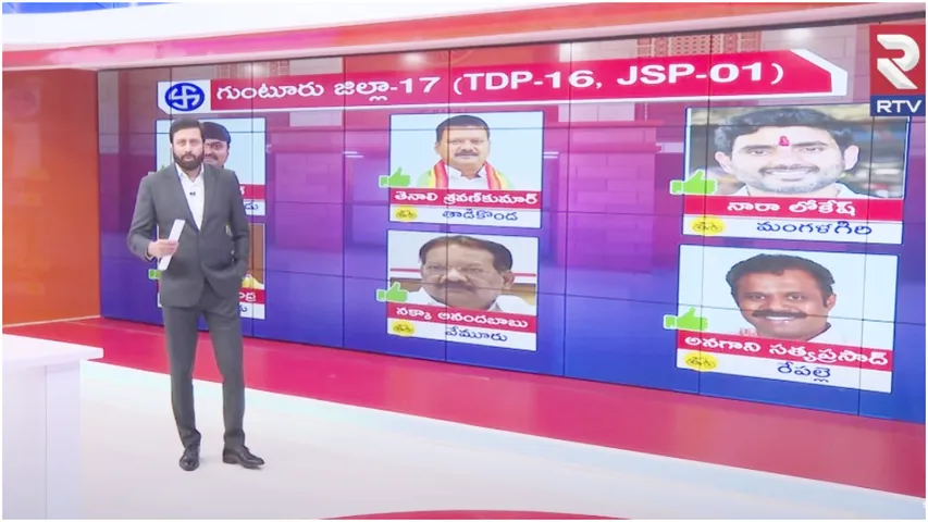 Guntur: వైసీపీకి బిగ్ షాక్ .. గుంటూరులో గుండుసున్నా: RTV పోస్ట్ పోల్ స్టడీ!