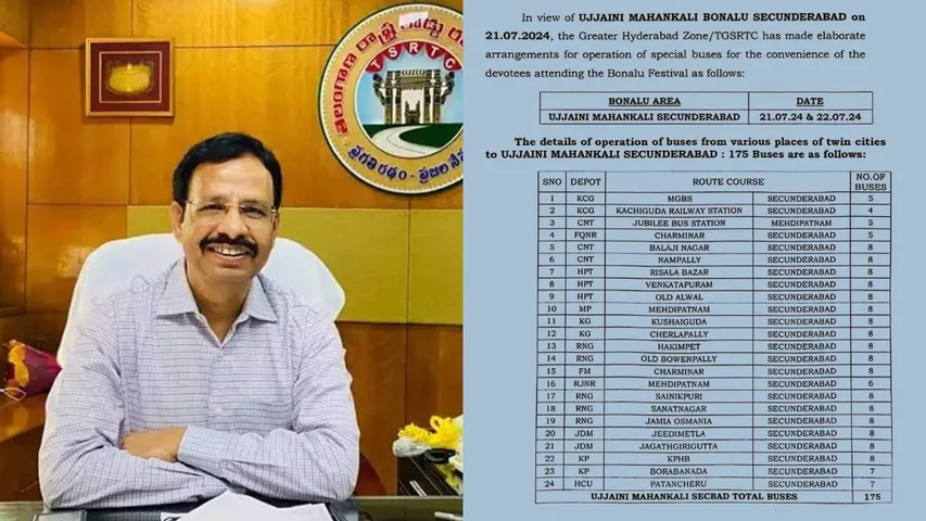 TGSRTC Bonalu Special Buses: సికింద్రాబాద్ బోనాల జాతరకు RTC స్పెషల్ బస్సులు.. రూట్లు, టైమింగ్స్ ఇవే!