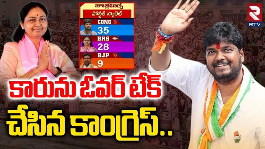 కారును ఓవర్ టేక్ చేసిన కాంగ్రెస్..| Jubilee Hills By Election 2025 Results | Jubilee Counting | RTV