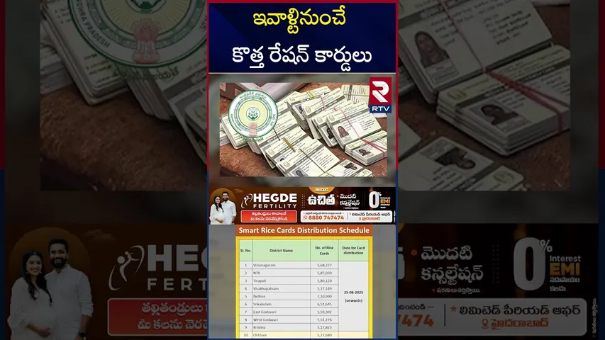 ఏపీలో ఇవాళ్టినుంచే కొత్త రేషన్ కార్డులు  | AP Smart Ration Cards Distribution | Nadendla Manohar