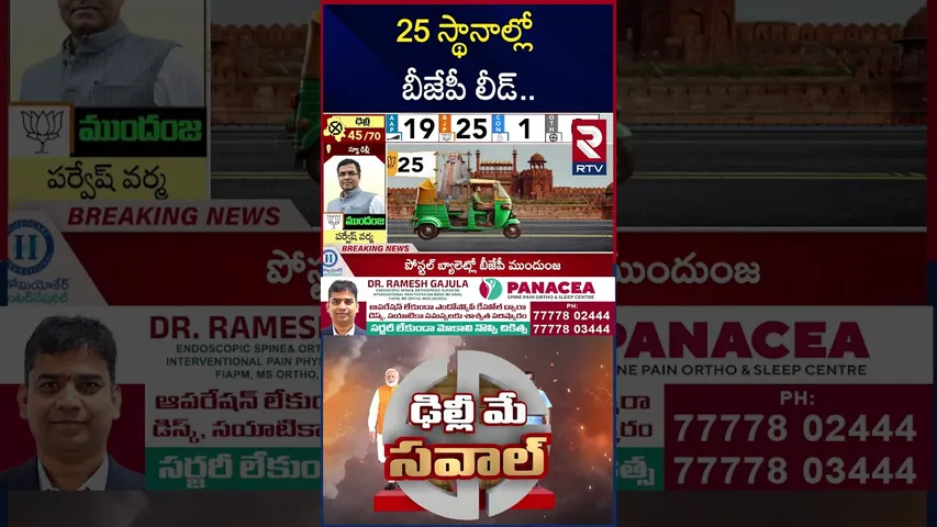 Delhi Elections Results 2025 LIVE : 25 స్థానాల్లో బీజేపీ లీడ్ |BJP vs AAP | Kejriwal | PM Modi | RTV