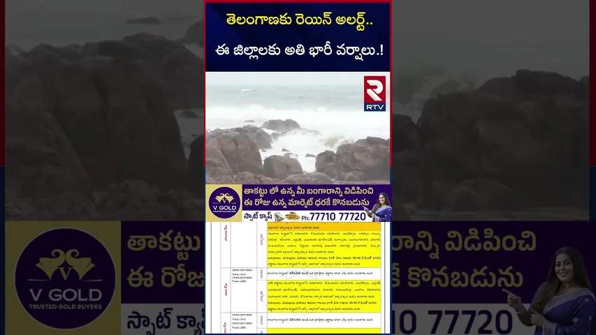 తెలంగాణకు రెయిన్ అలర్ట్.! | TS Rains Update | Heavy Rains To Hit Telangana | Cyclone | Weather | RTV
