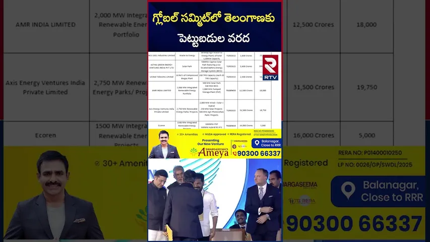 గ్లోబల్ సమ్మిట్‌లో తెలంగాణకు   పెట్టుబడుల వరద | Telangana Rising Global Summit 2025 | RTV