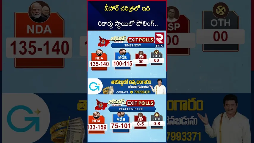 బీహార్ చరిత్రలో ఇది రికార్డు స్థాయిలో పోలింగ్.. | Bihar Exit Poll Results 2025 | RTV