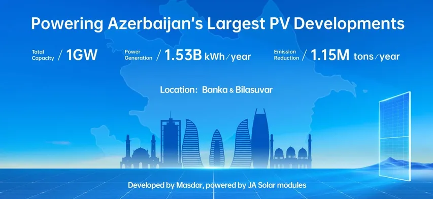 JA Solar to Supply 1 GW of DeepBlue 4.0 Pro Modules for Azerbaijan’s Largest Solar Projects