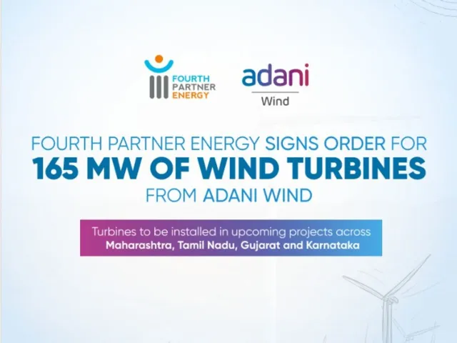 wind energy project