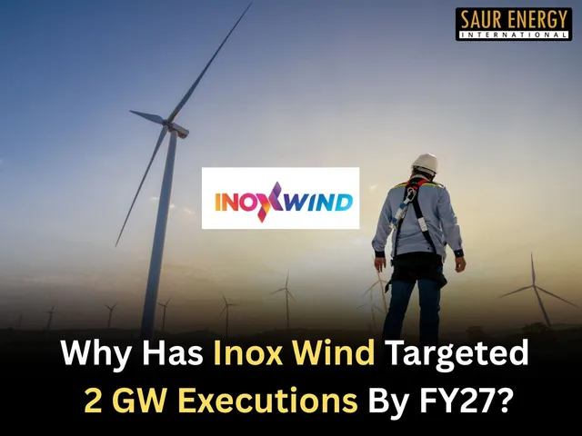 Inox Wind Limited