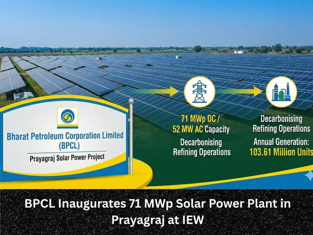 BPCL Inaugurates 71 MWp Solar Power Plant in Prayagraj at IEW