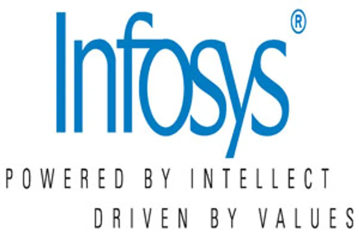 Infosys to Meet 100% Power from Renewable Energy Sources