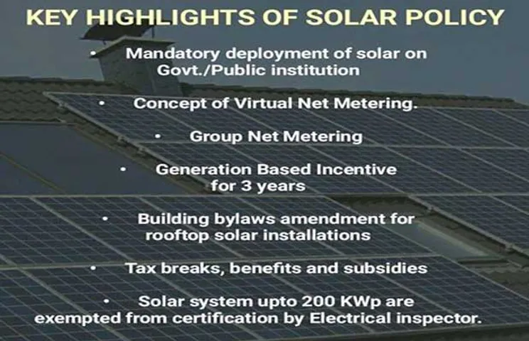Delhi aims to generate 1GW solar power