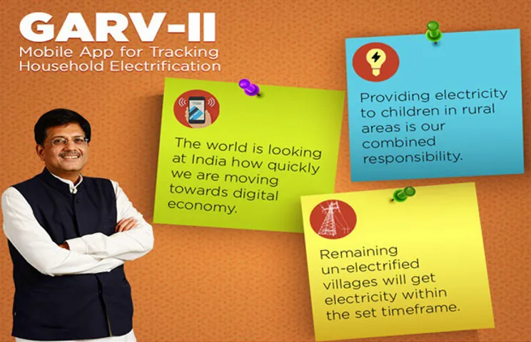 GARV-II Mobile App
