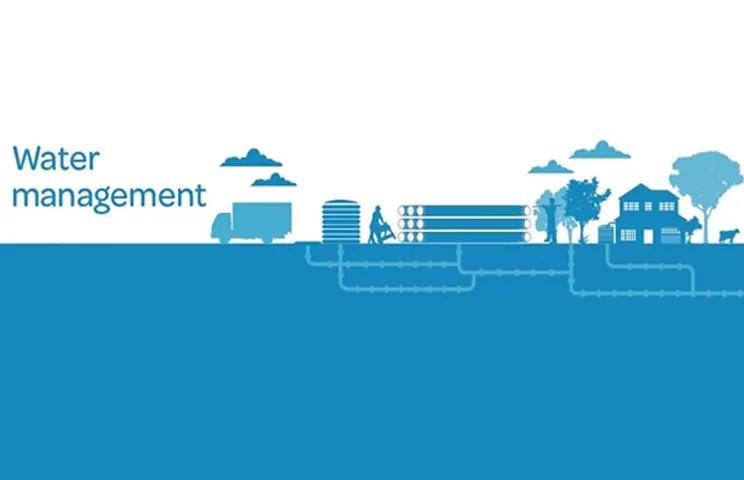 Water Management