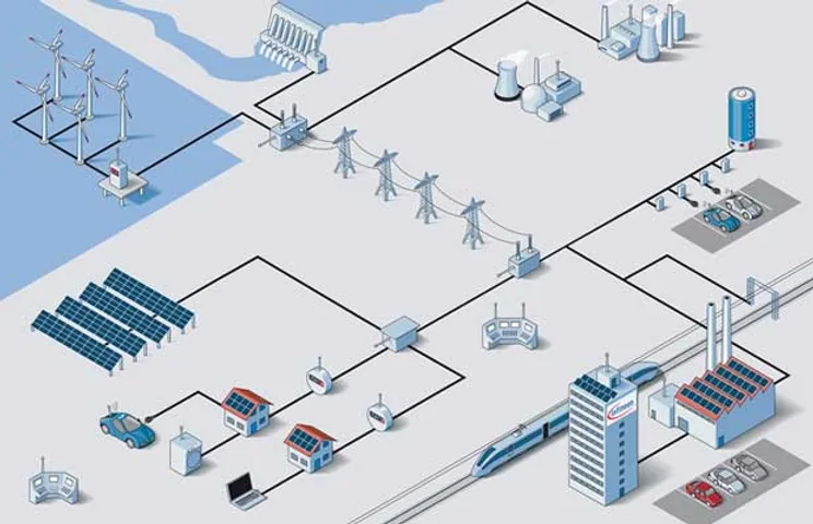 smart grid cyber security market