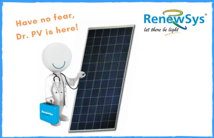 PV Module