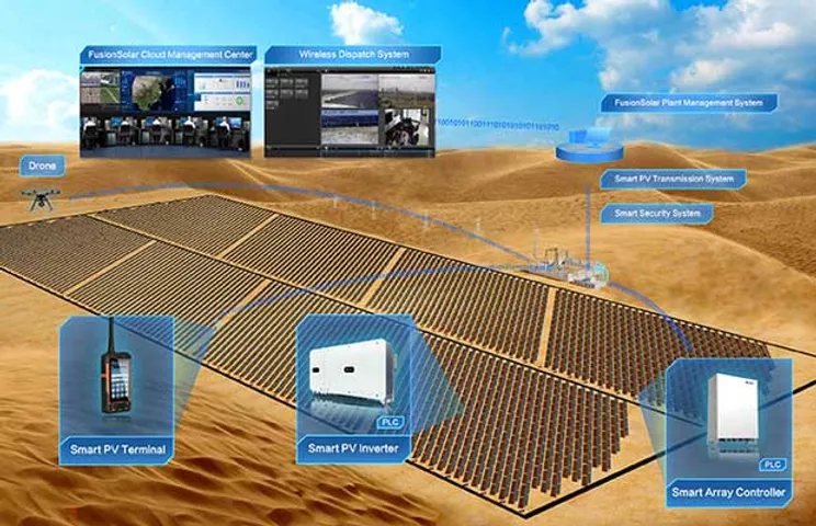 huawei 1500v smart pv solution