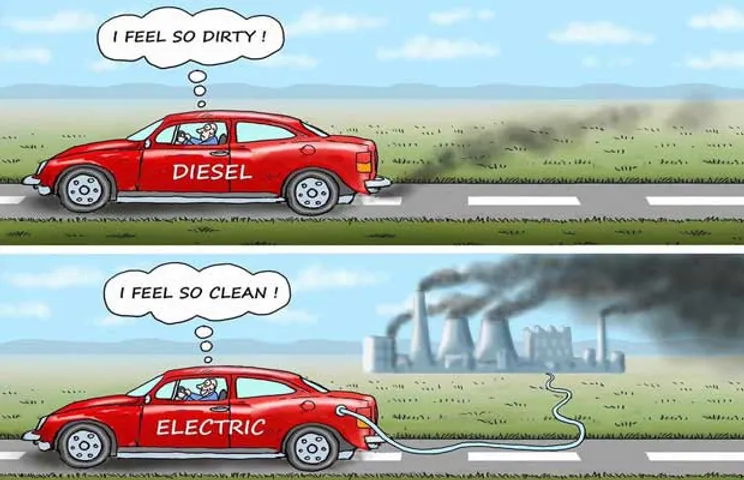 Mass Emission Standard for BS-VI