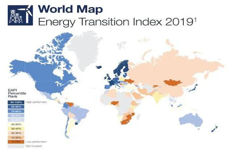 India Clean Energy