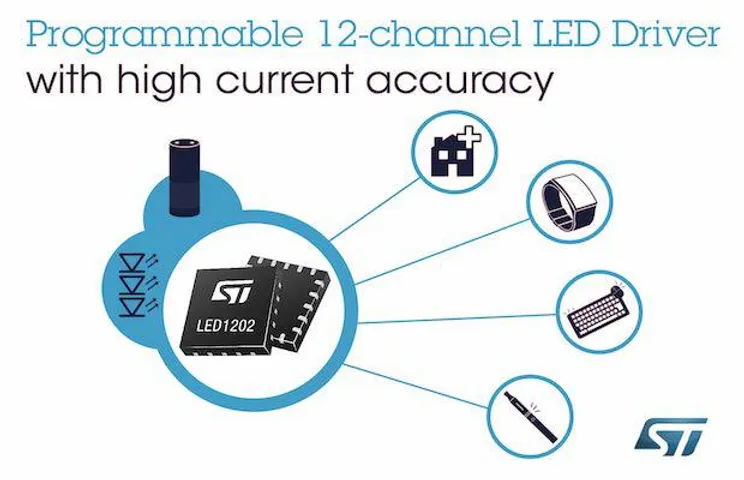 STMicroelectronics 12-Channel LED Driver