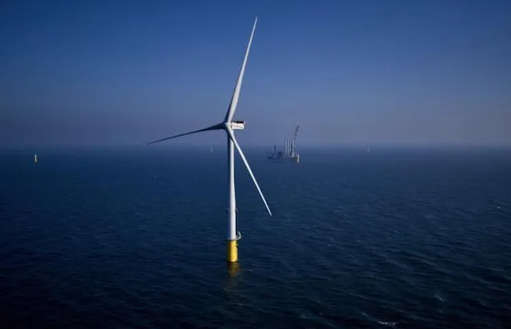 Siemens Gamesa Wind Turbines