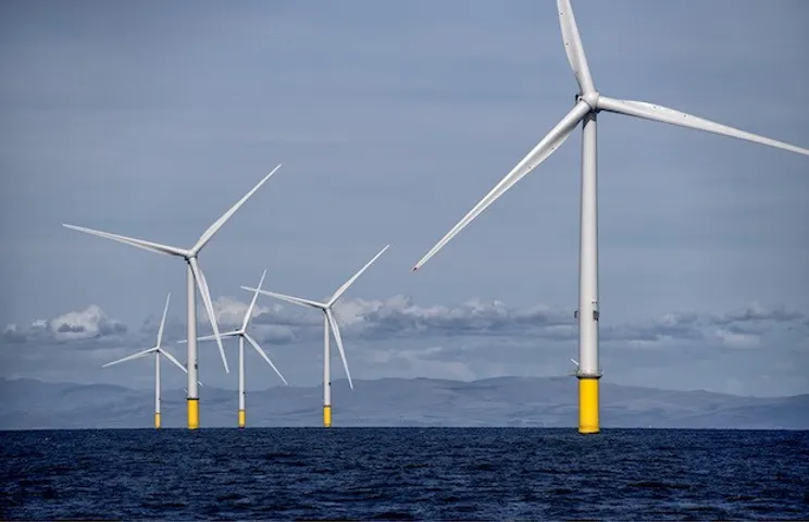 Ørsted Green Bonds