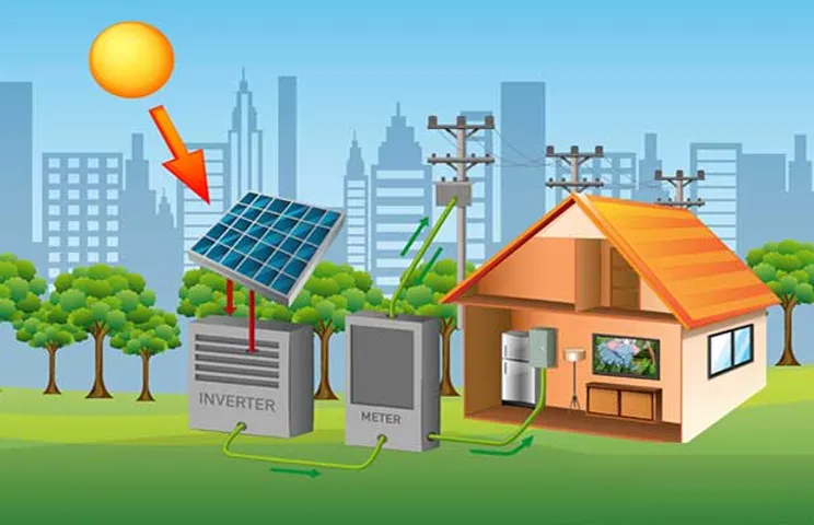 solar Inverters Industry