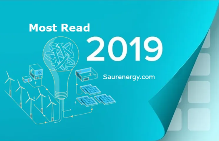 Most Read of 2019