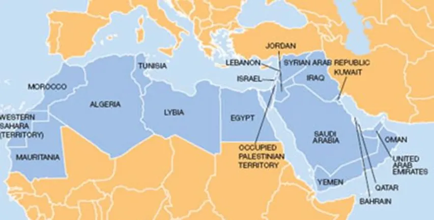 MENA region