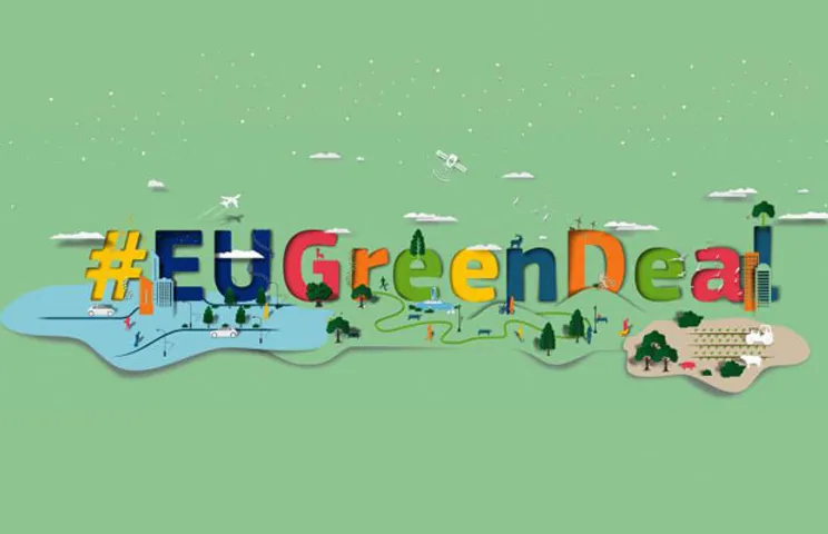 European Green Deal 2020, EU Offshore Wind