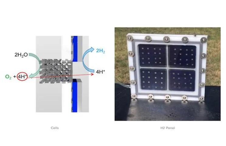 HyperSolar Solar Hydrogen Panels