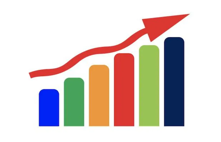 Global Solar Energy Market
