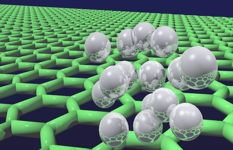 Hydrogen Ammonia