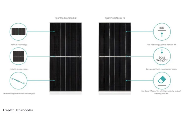 JinkoSolar Tiger Pro Series Gets World's 1st Salt Mist Corrosion Standards Certification